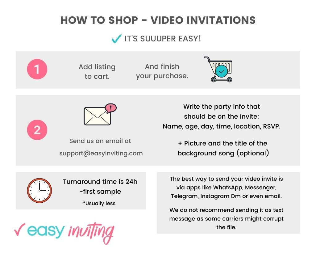 SpongeBob Video Invitation - Print Me Pretty